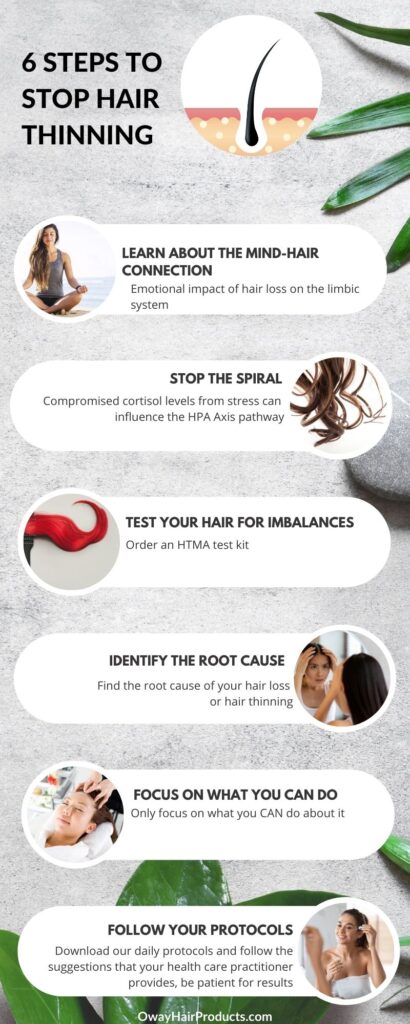 Main cause of hair loss